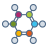 Chemistry Stack Exchange